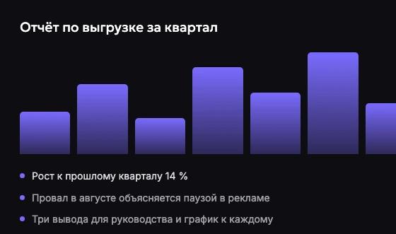 Карточка отчёта: график по месяцам и выводы
